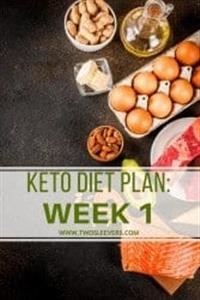 Super Simple 7 Day Keto Meal Plan
